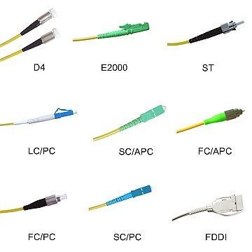 Forma circular dos conectores da fibra do único modo do RUÍDO para a rede de FTTH