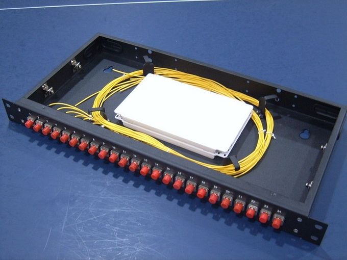comprimento de onda de emenda deslizante do painel de remendo 1550nm da fibra ótica 1U com guia de cabo