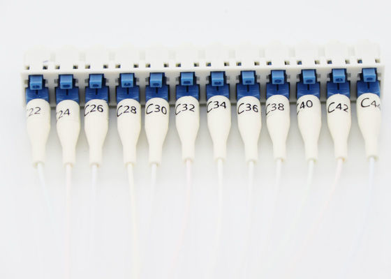 Caixa máxima do ABS do IL 5.0dB DWDM Mux Demux 40Ch AAWG para o transporte/Datacenter da parte dianteira 5G fornecedor