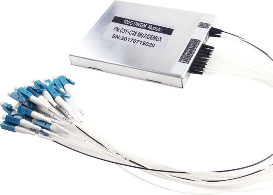 CAIXA Mux ótico Demux de DWDM Alu para o afastamento de canal da UIT da transmissão de faixa larga 100GHz fornecedor