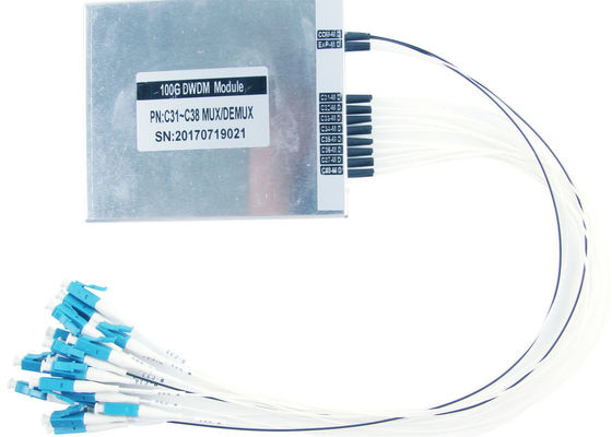 CAIXA Mux ótico Demux de DWDM Alu para o afastamento de canal da UIT da transmissão de faixa larga 100GHz fornecedor