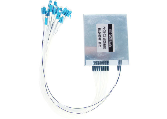 CAIXA Mux ótico Demux de DWDM Alu para o afastamento de canal da UIT da transmissão de faixa larga 100GHz fornecedor